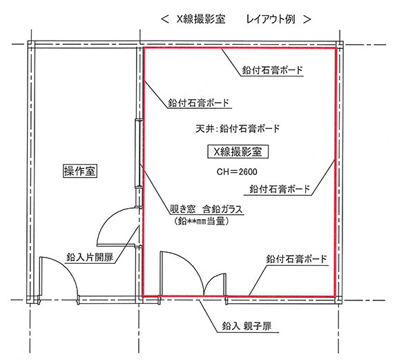 X線撮影室レイアウト例