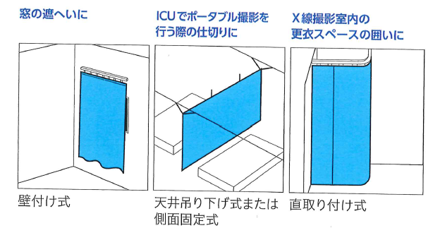 防護カーテン