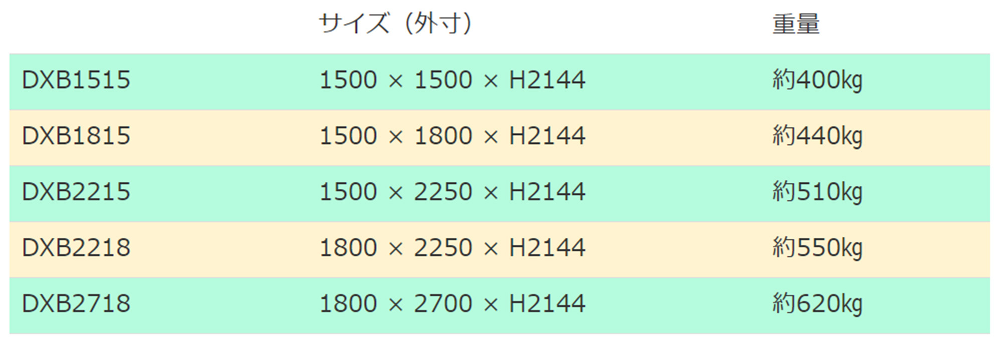 1.5mmPb