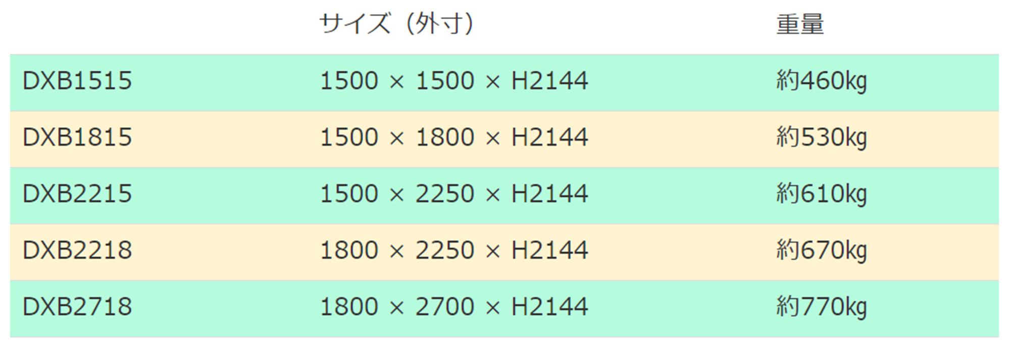 2.0mmPb